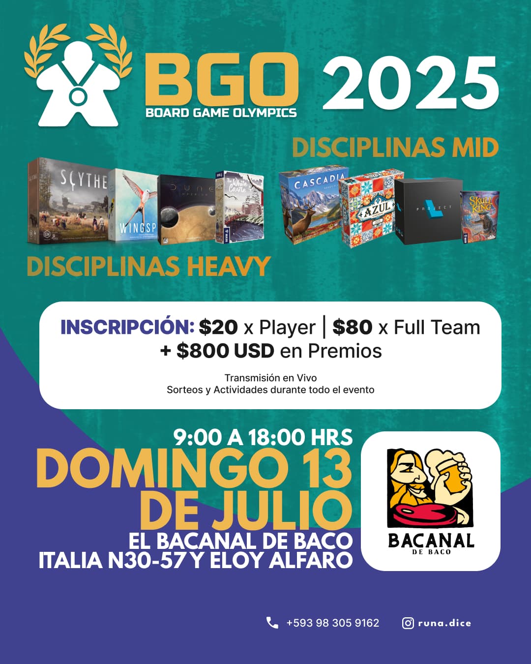 Board Game Olympics 2025